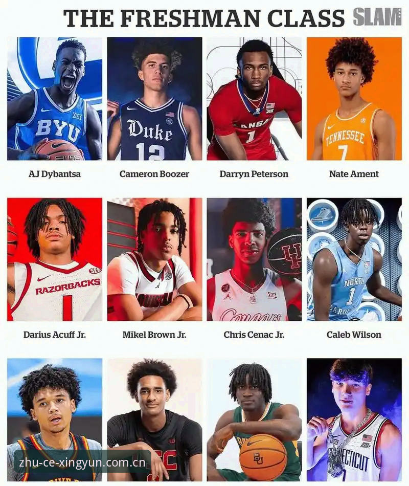 NBA选秀悬念拉满，杏运体育教你五问看清状元归属